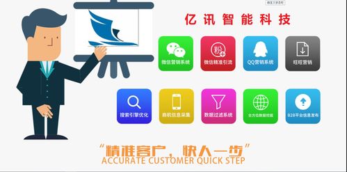 河南億訊智能科技 以專業(yè)網絡技術推廣驅動企業(yè)數字化轉型