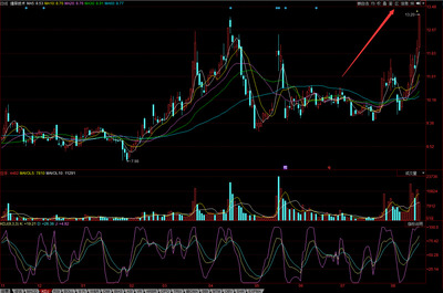 今日最強 捷榮技術，重慶計算機軟硬件研發與銷售的領航者