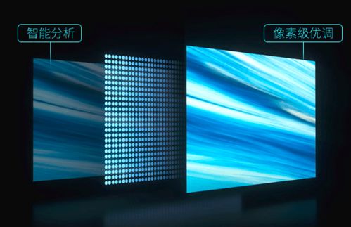 極米科技 創新驅動，H3S引領居家觀影新體驗